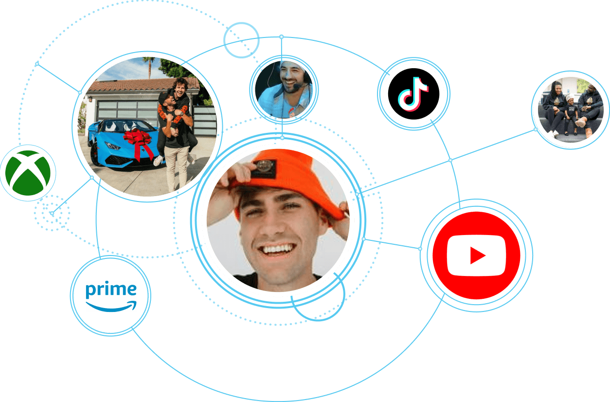 BENlabs_AI_Cluster Social Creators