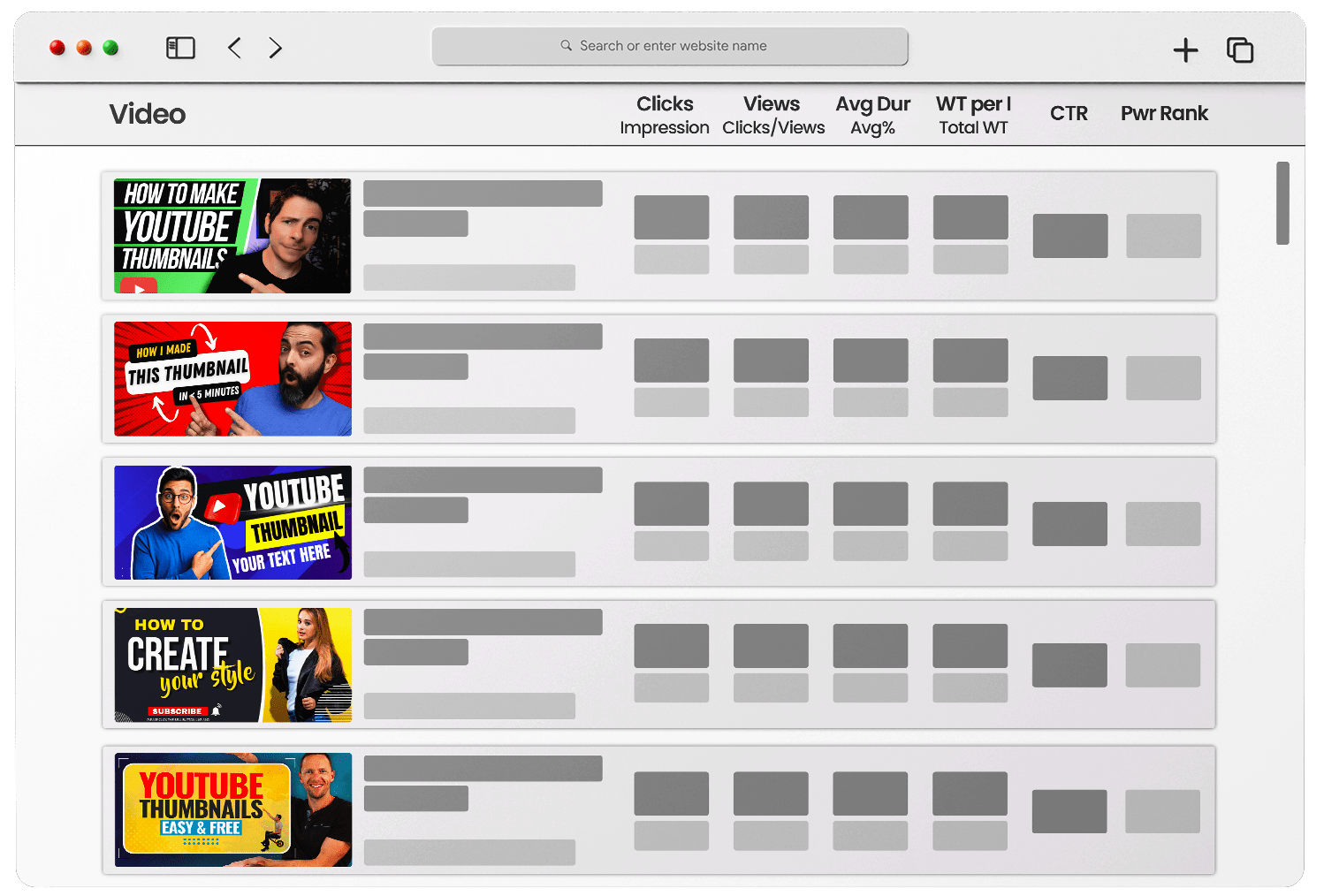 Video Clicks & views