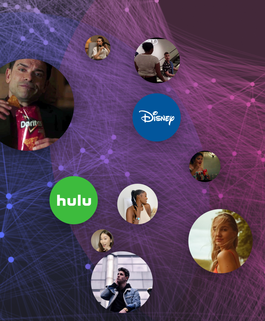 A network of different brands connected together