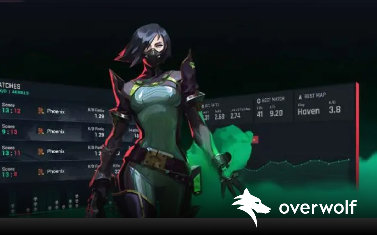 Image of the Overwolf interface
