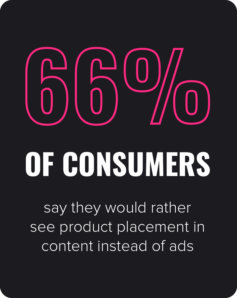 66% of consumers say they would prefer to see placements over ads