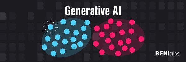 Graphic Description of Generative AI